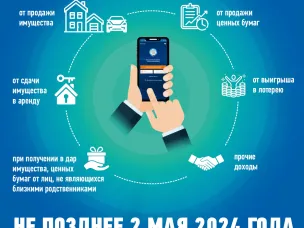 Напоминание о льготах и сроках оплаты налогов.